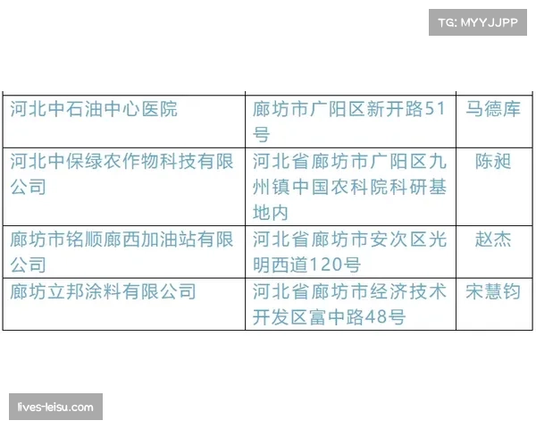 WCBA球队加强防守体系建设 限制对手重点球员